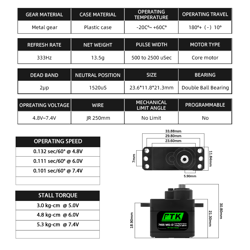 PTK 7455MG-D เซอร์โว 12g เซอร์ - Rc Hobby Car บทวิจารณ์และราคา